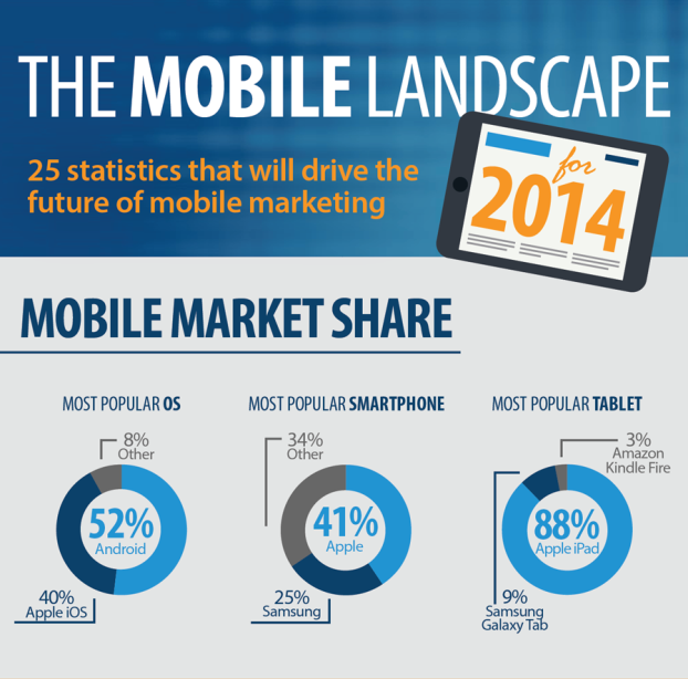 mobile-marketing-2