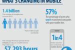 mobile-marketing-1_0