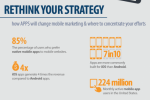 mobile-marketing-4